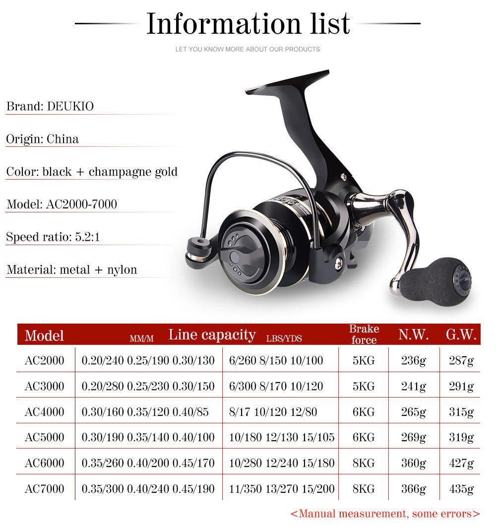 Fishing Wheel Metal Fishing Reel Bait Telescopic Fishing Rod Wheel